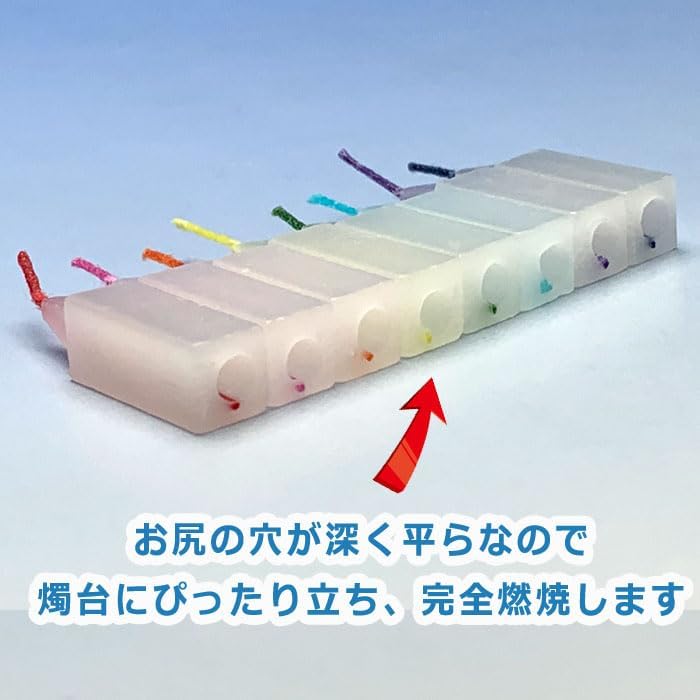 お灯り 6入 セット ミニローソク・燭台もえ・お線香 東海製蝋 日本製 TOKAISEIRO
