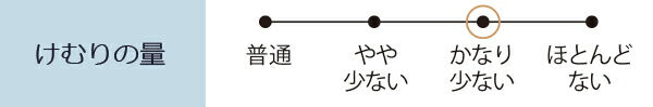 お香 線香 お線香 花風プラチナ ブルーローズ 小バラ詰 27532 日本香堂 Nippon Kodo 香 ばら 薔薇 ローズ お花 アロマ 香り かふう 日本製