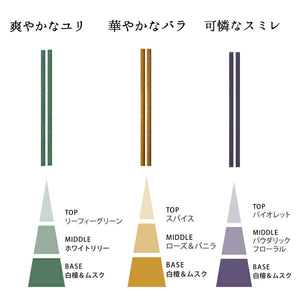 香水香,3種花,30種棍子,香,香棒,香棒,30001 Nippon Kodo