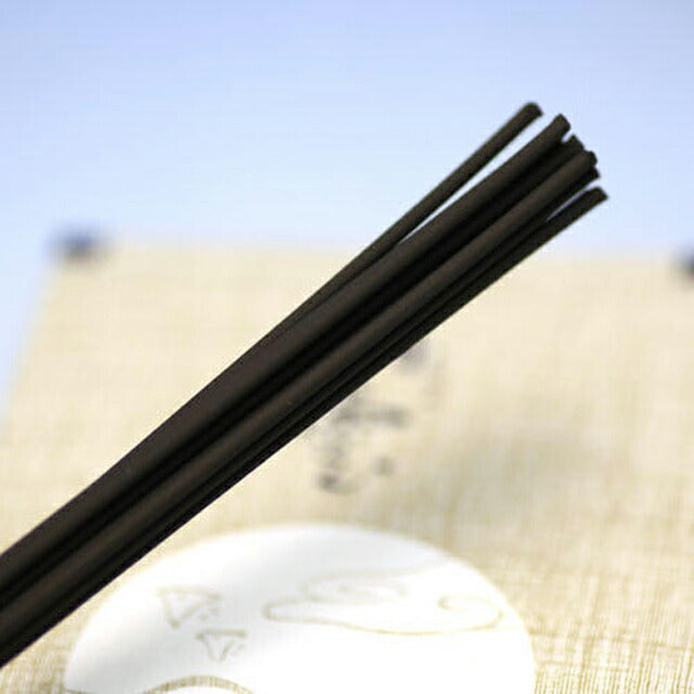 Kunumo系列Kunumo Daibara Kaorika Norinshido
