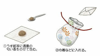 誰が袖 みやこ 匂い香 50g袋入 匂い袋 512102 松栄堂