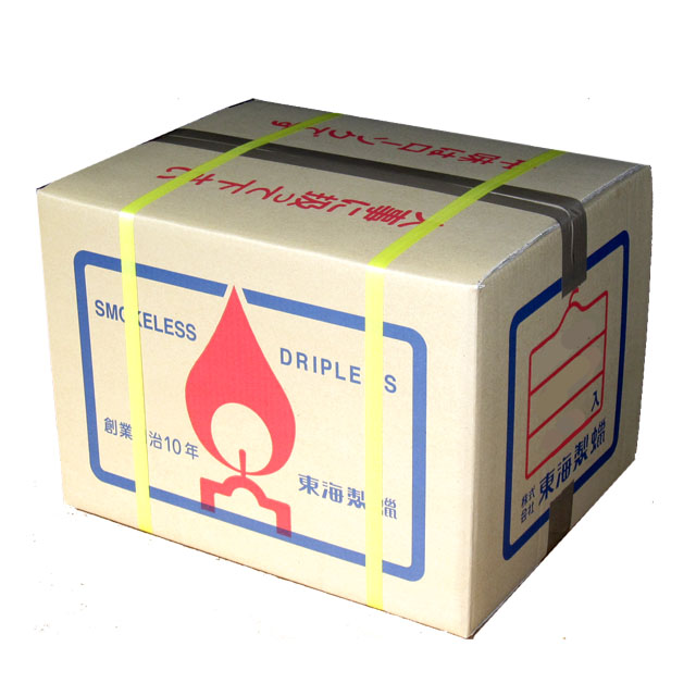 Commercial candles