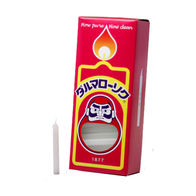 Candle for the Buddha