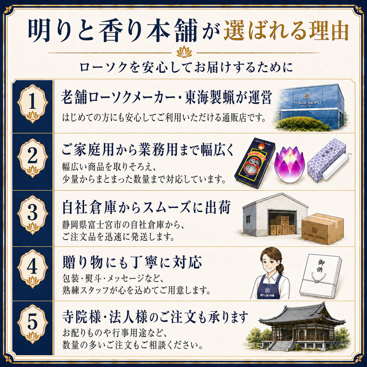 贈答用 ろうそく 詰合せ ご進物 S-10B 300-07B 東海製蝋 日本製 【domestic shipping only】