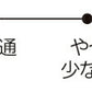 お香 線香 お線香 花風プラチナ ブルーベル バラ詰 27541 日本香堂 Nippon Kodo 香 お花 アロマ 香り かふう 日本製