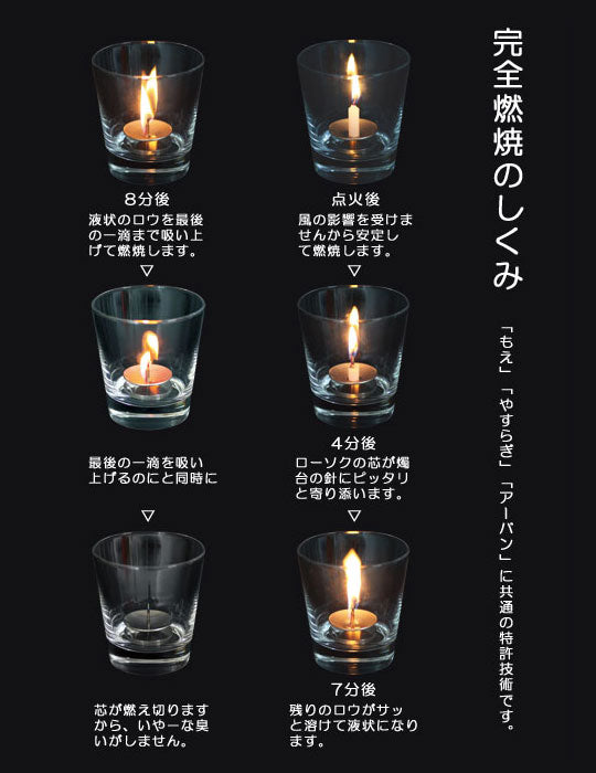 CUBE10 mini candle 171-51 TOKAISEIRO
