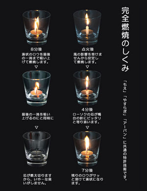 光源（大盒子）蠟燭118-01 tokai蠟