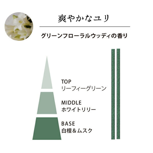 향수 꽃 유리 긴 크기 40 조각 koujin ka 30006 Nippon Kodo Nippon Kodo