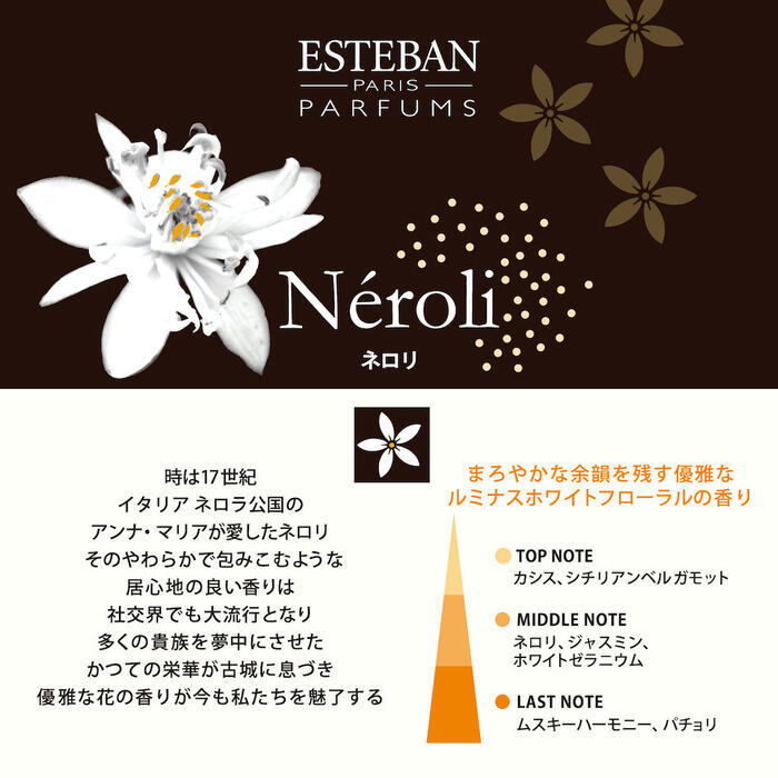 ネロリ カーフレグランスリフィル2個入  52328 日本香堂
