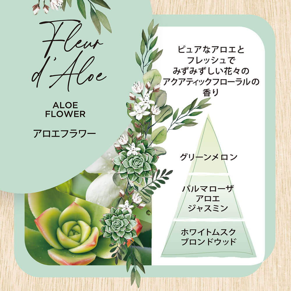 Interior Garden Nature Aloe Flower Refresher Oil 15ml 52536 Nihon Kodo