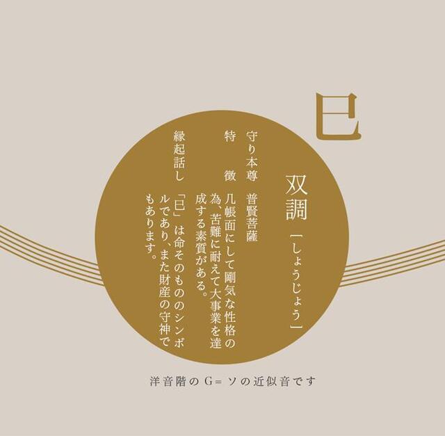 Shinrin Kokorin 2.5英寸Kyujo Bell Hisatake Yamaguchi [仅国内运输]