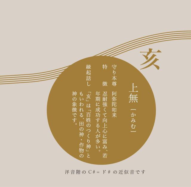 Shinrin Kokorin 2.5 inch KYUJO BELL Hisatake Yamaguchi [Domestic Shipping only]
