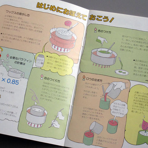 手作りキャンドルテキスト ろうそく 121-08 東海製蝋