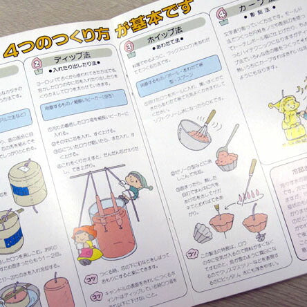 手作りキャンドルテキスト ろうそく 121-08 東海製蝋
