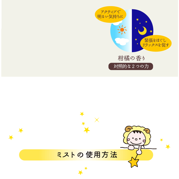 anming plus linen mist 15ml room fragrance 37029 Nihon Kodo [Domestic shipping Only]