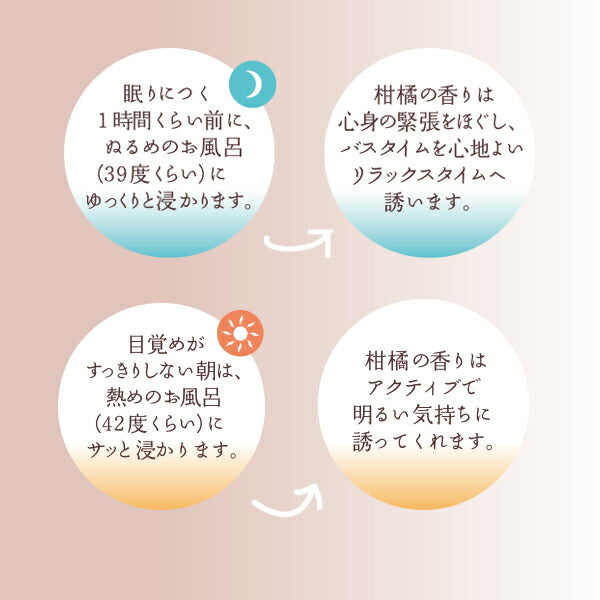 anming plus バスエッセンス 25ml ルームフレグランス 37072 日本香堂【Domestic shipping Only】