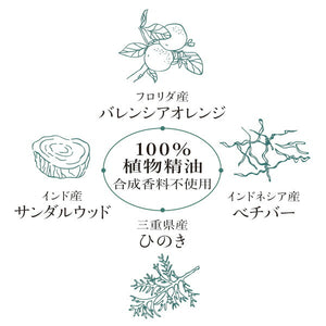 ANMING Botanical Linen Mist 50ml Room Fragment 37085 Nippon Kodo