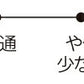 Taiyo Binchotan Balake Nipponkodo 향 24022 Nippon Kodo
