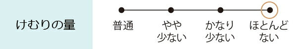 Taiyo Binchotan Balake Nipponkodo 향 24022 Nippon Kodo